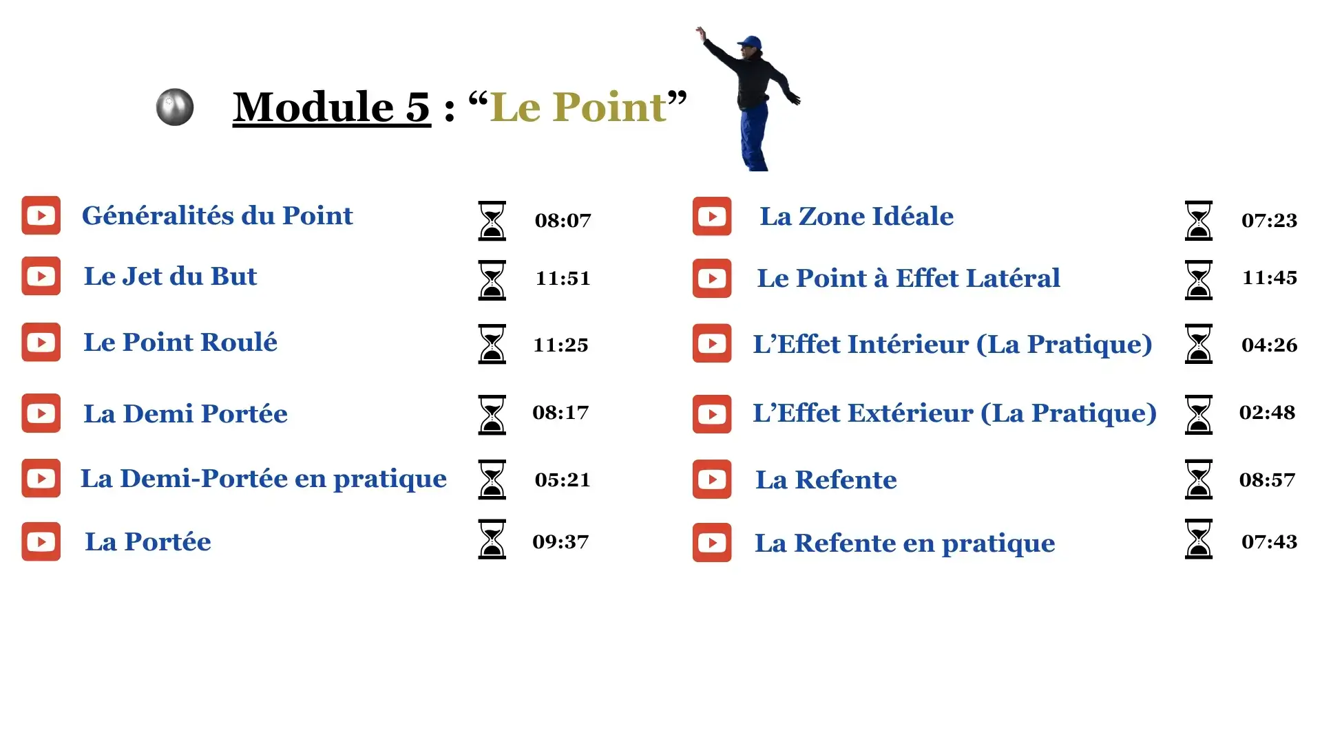 Stage de Pétanque - Le Point
