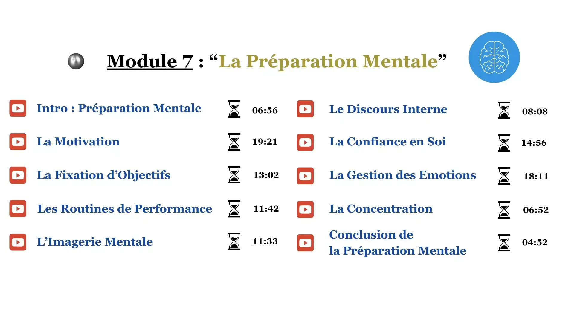 Stage de Pétanque - La Préparation Mentale